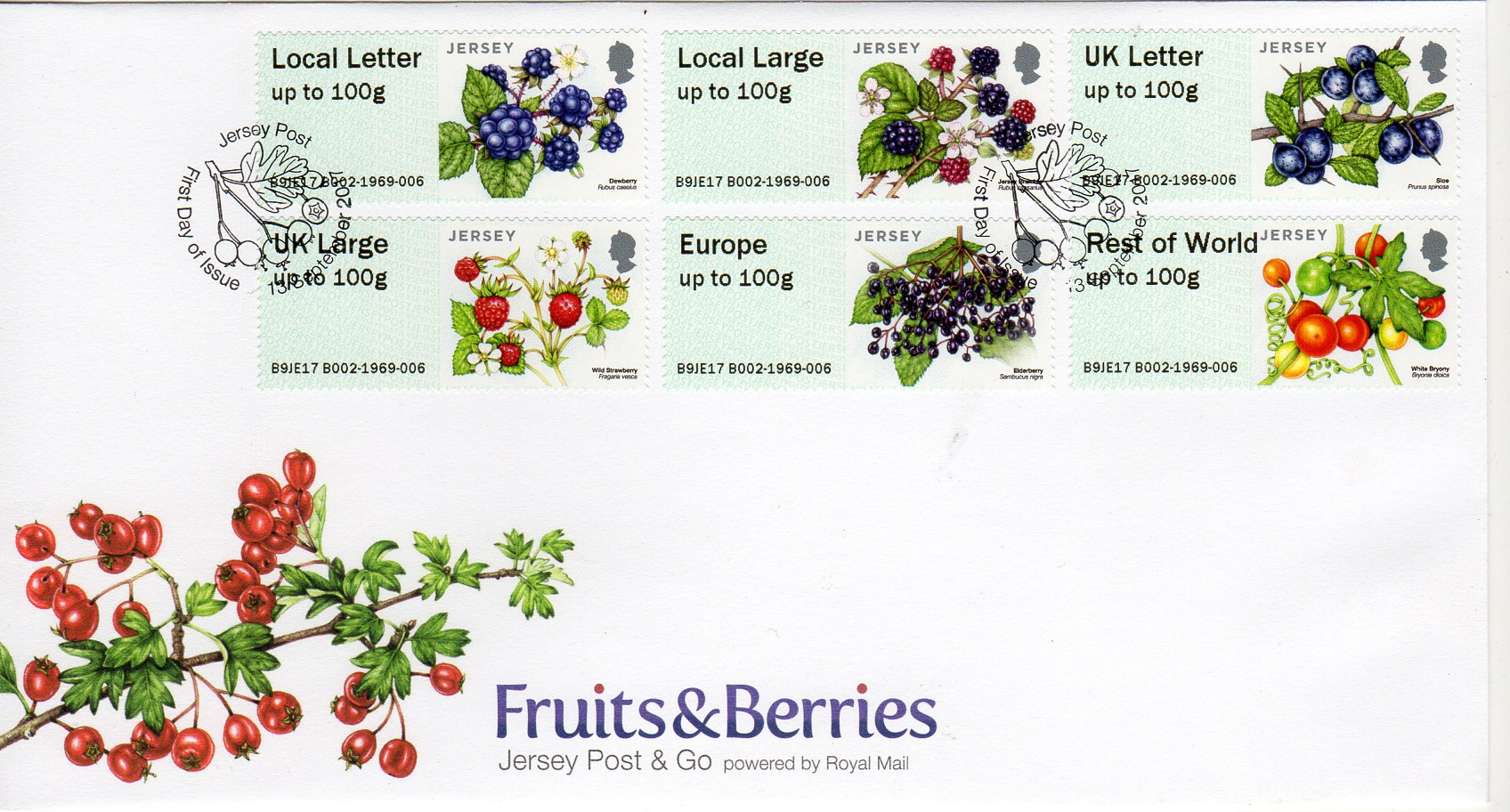 Jersey post fruits and berries