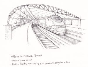 Waterloo International Station diagram – SOLD –