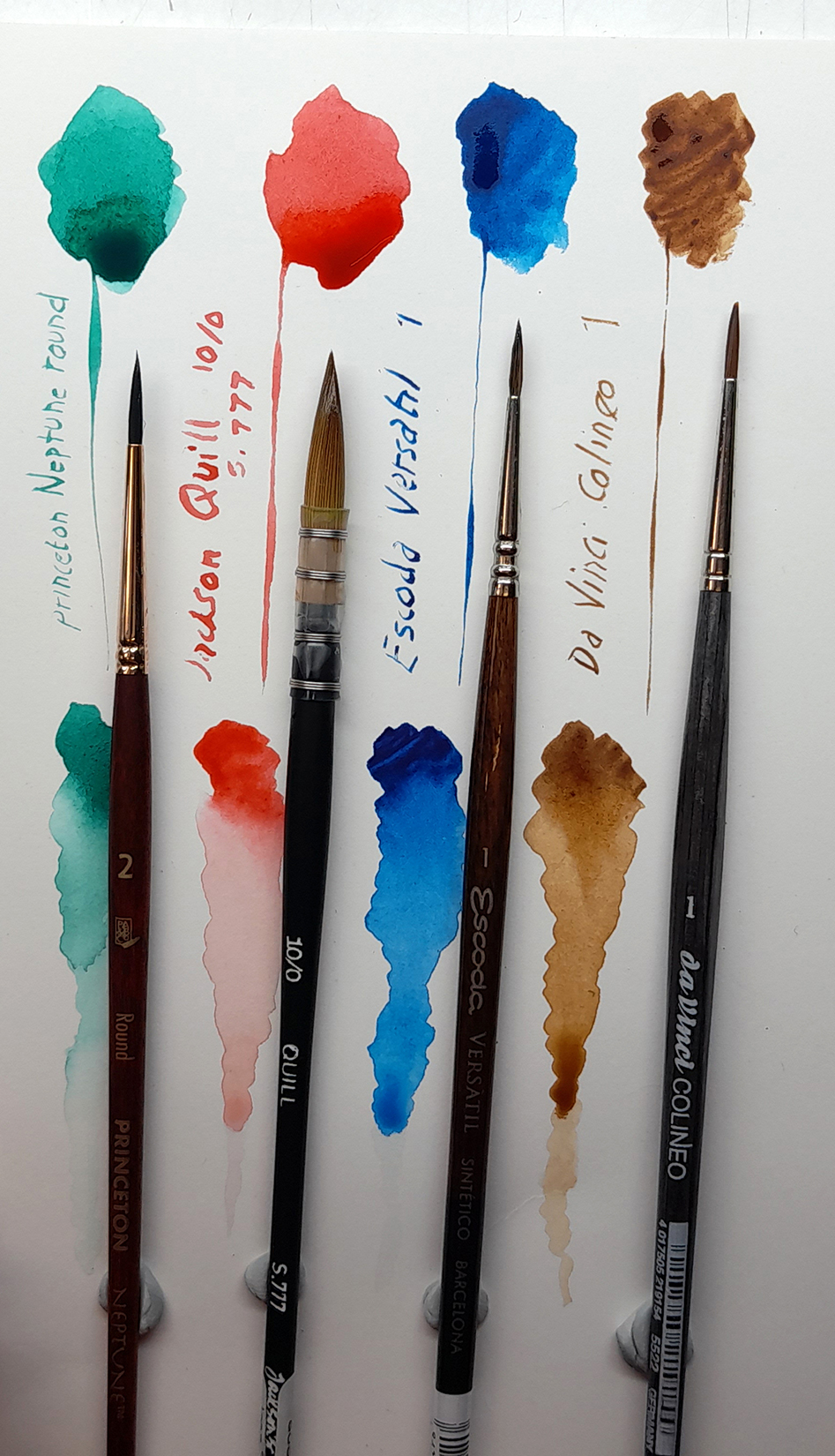 Comparing Synthetic Watercolour Brushes Part 4 Lizzie Harper